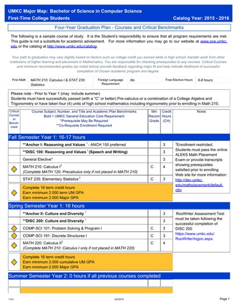 umkc|Bachelor of Science: Computer Science .